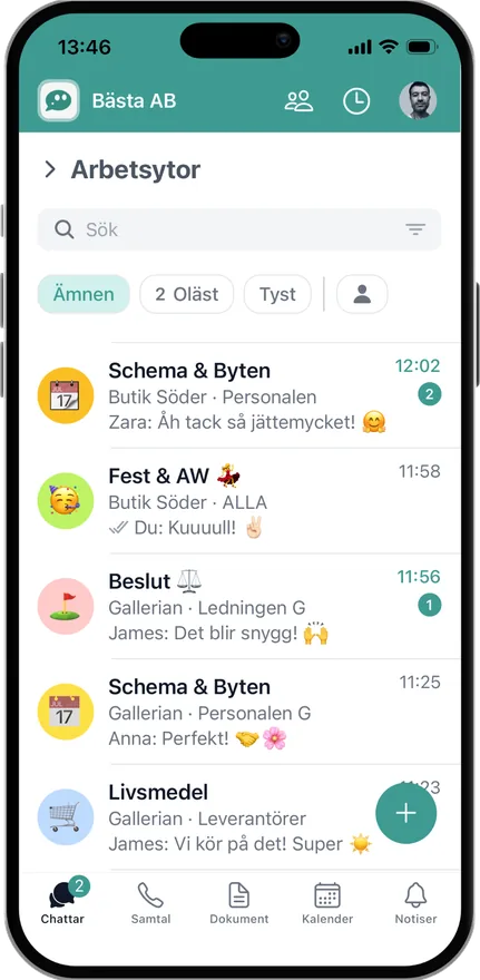 Chattlistan med ett ämne per rad och filter för olästa