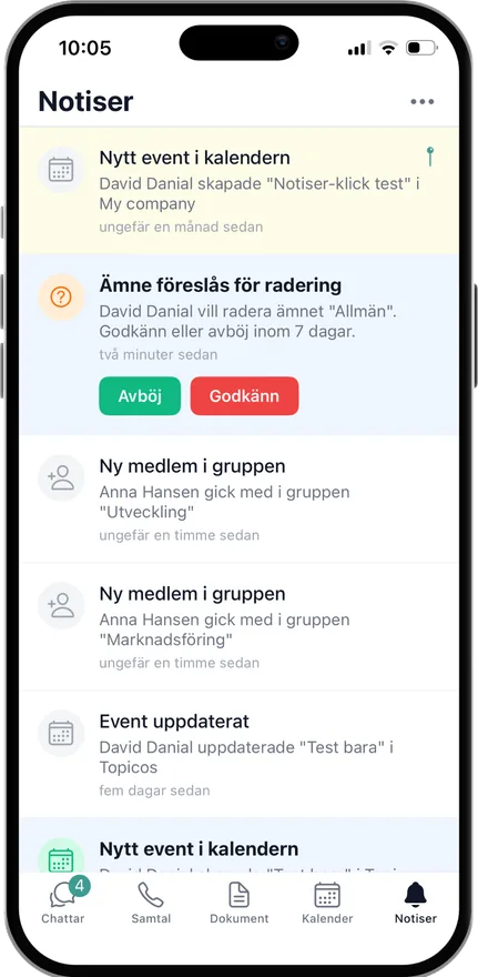 Notislistan med händelser från kalendern och grupperna