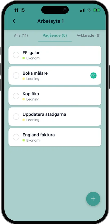 Uppgiftslistan med pågående uppgifter per grupp